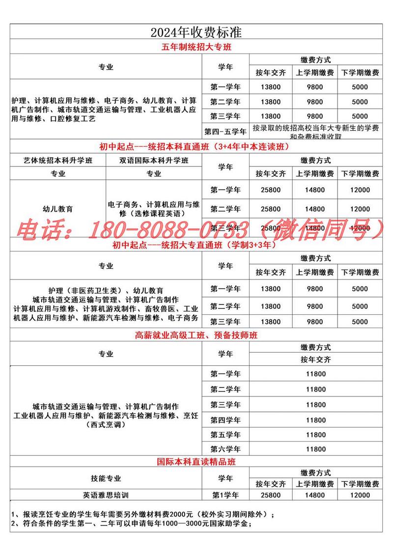 成都五月花高级技工学校有哪些专业,成都五月花高级技工学校在哪里?-第1张图片-职教招生网 成都五月花高级技工学校有哪些专业,成都五月花高级技工学校在哪里?-第1张图片-职教招生网