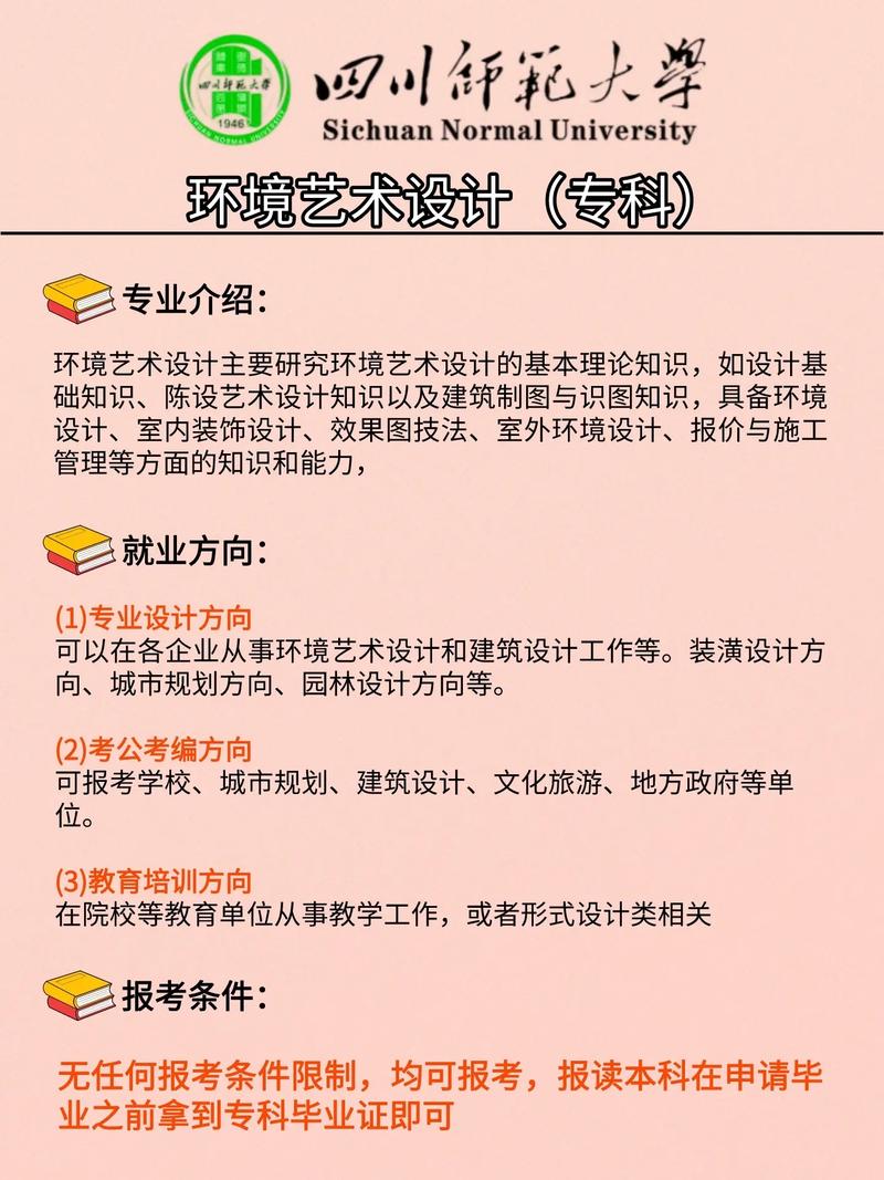 学环境艺术设计学校,环境艺术设计学费多少?-第5张图片-职教招生网 学环境艺术设计学校,环境艺术设计学费多少?-第5张图片-职教招生网