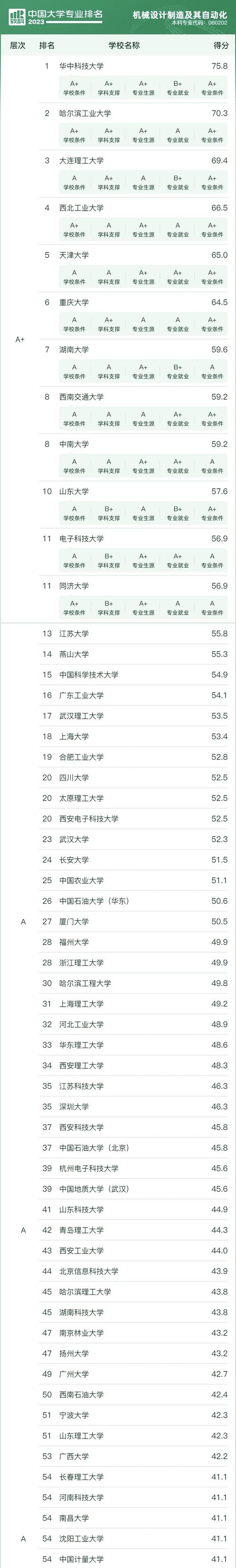 学环境艺术设计学校,环境艺术设计学费多少?-第6张图片-职教招生网 学环境艺术设计学校,环境艺术设计学费多少?-第6张图片-职教招生网