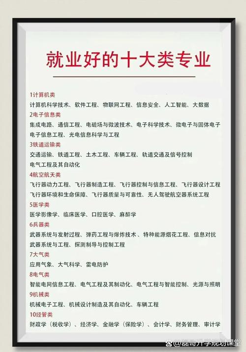 航空都有那些专业?航空有哪些专业和条件?-第5张图片-职教招生网 航空都有那些专业?航空有哪些专业和条件?-第5张图片-职教招生网