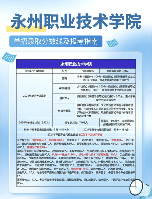 永泰职业学校?永泰职专学校?-第2张图片-职教招生网 永泰职业学校?永泰职专学校?-第2张图片-职教招生网