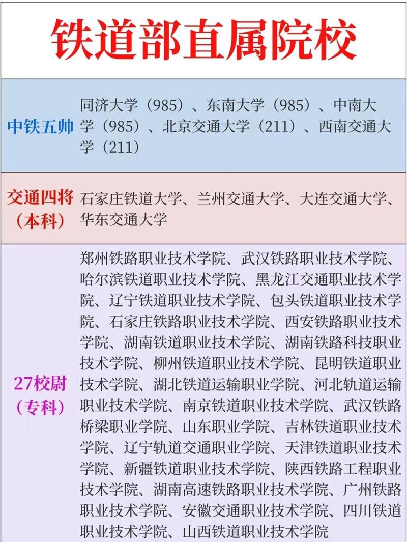 乘务类专科学校,乘务大专院校?-第5张图片-职教招生网 乘务类专科学校,乘务大专院校?-第5张图片-职教招生网