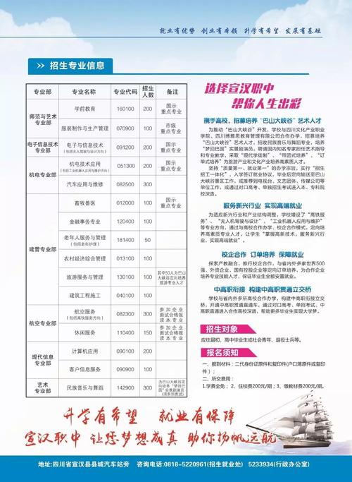 宣汉职业中专校?宣汉职业中专校长陈奎简介?-第2张图片-职教招生网 宣汉职业中专校?宣汉职业中专校长陈奎简介?-第2张图片-职教招生网
