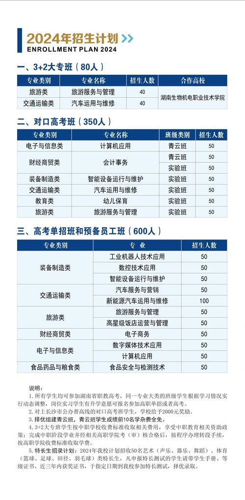 宣汉职业中专校?宣汉职业中专校长陈奎简介?-第3张图片-职教招生网 宣汉职业中专校?宣汉职业中专校长陈奎简介?-第3张图片-职教招生网