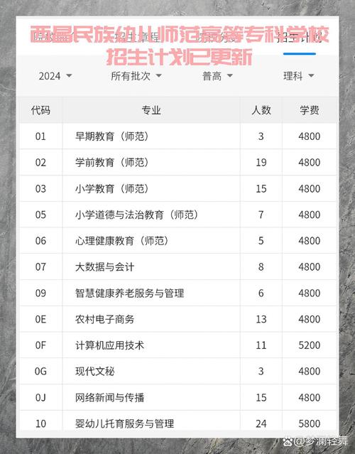 宣汉职业中专校?宣汉职业中专校长陈奎简介?-第6张图片-职教招生网 宣汉职业中专校?宣汉职业中专校长陈奎简介?-第6张图片-职教招生网