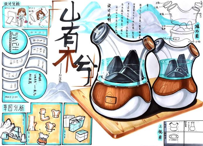 产品设计美术专业?美术产品设计专业介绍?-第3张图片-职教招生网 产品设计美术专业?美术产品设计专业介绍?-第3张图片-职教招生网