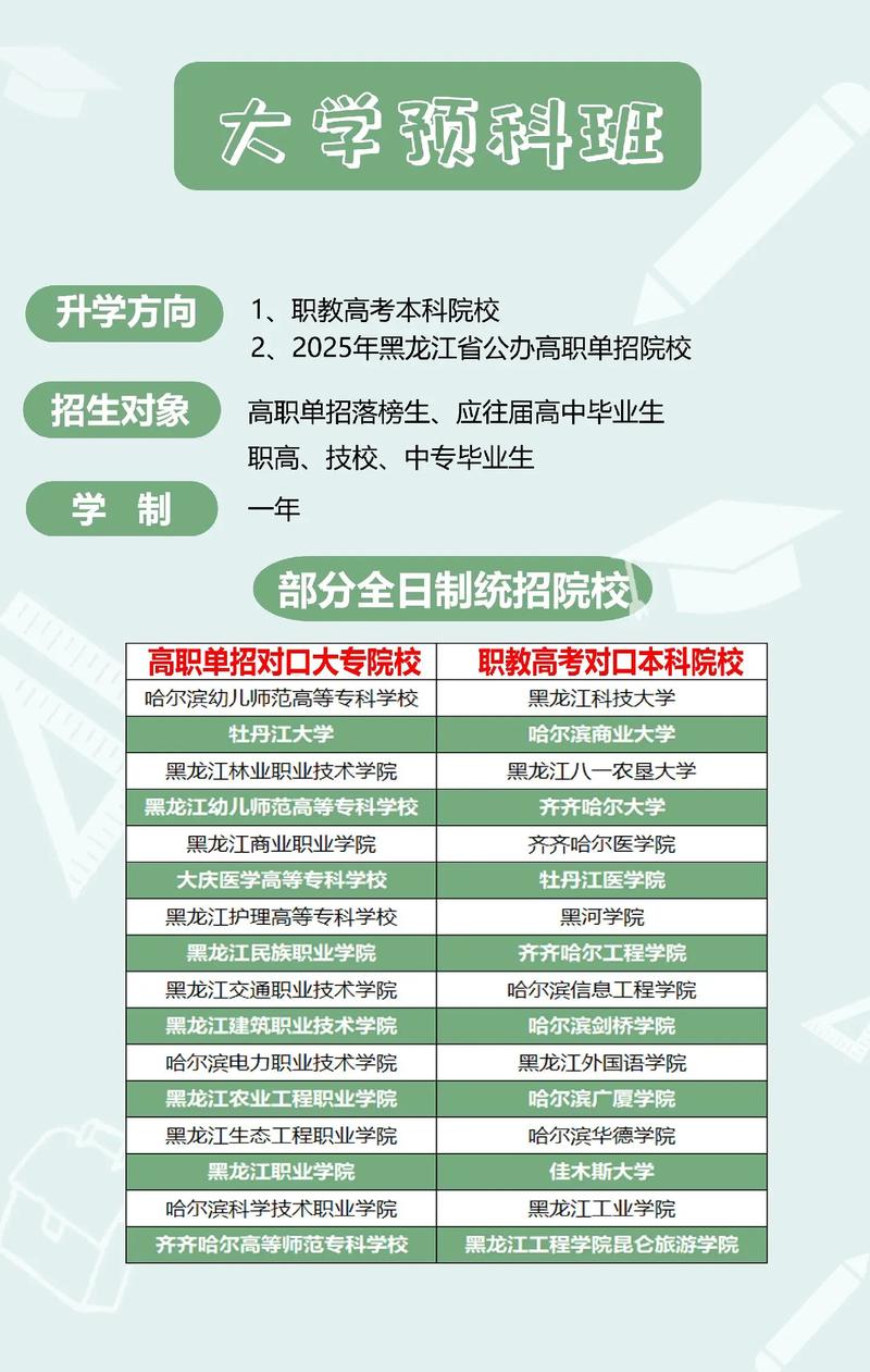 四川成都职业中专学校招生？四川成都职业中专学校招生电话？-第6张图片-职教招生网