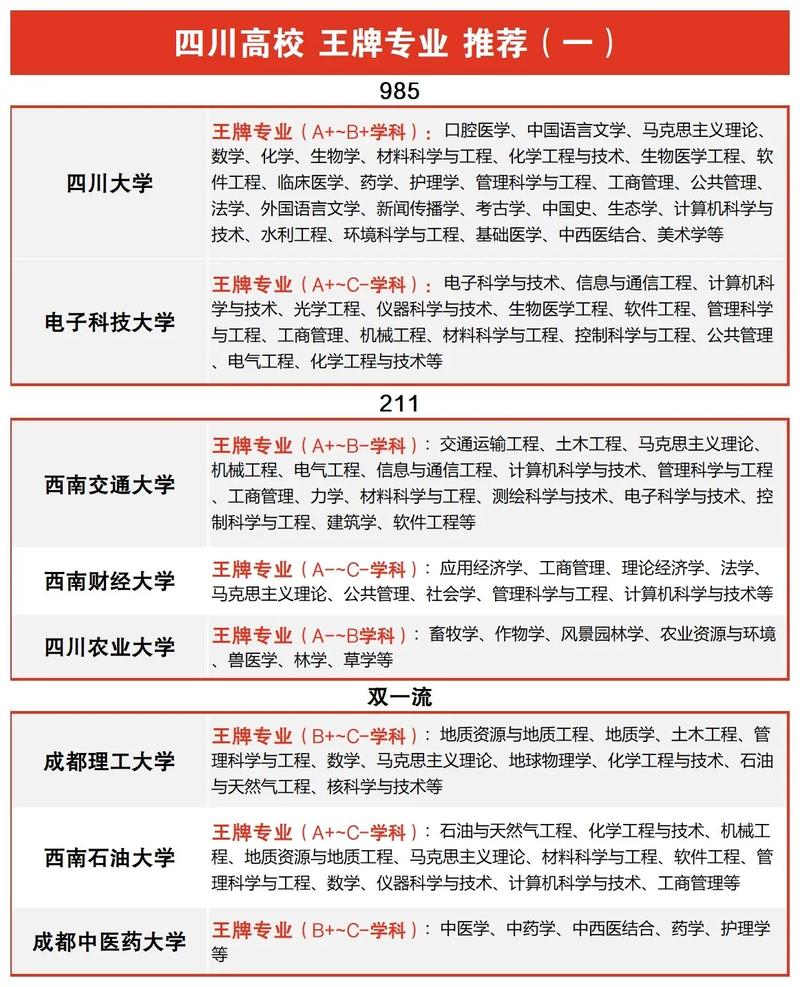 四川三河职业技术学校在哪里，四川三河职业技术学校在哪里?？-第7张图片-职教招生网