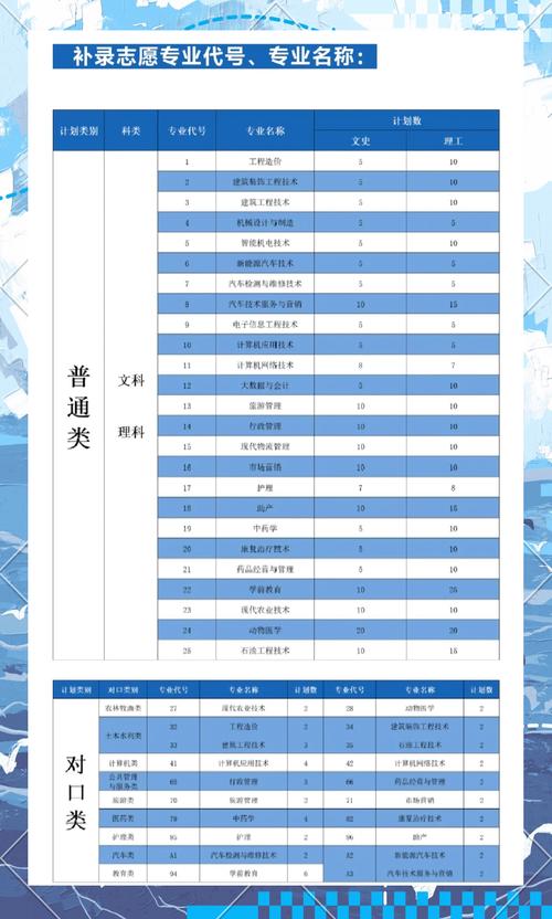 四川三河职业技术学校在哪里，四川三河职业技术学校在哪里?？-第8张图片-职教招生网