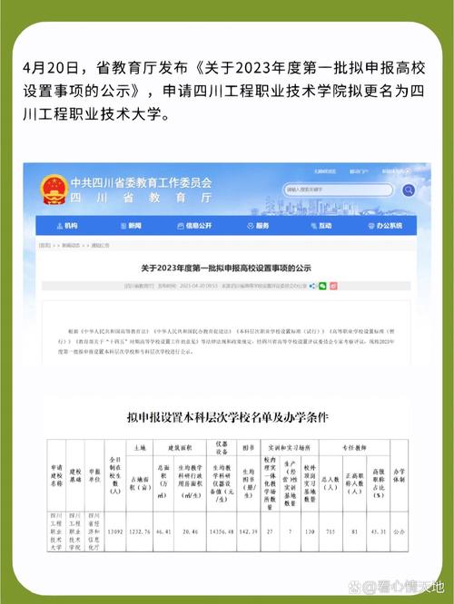 德阳职业技术大学,德阳职业技术大学官方网站?-第3张图片-职教招生网 德阳职业技术大学,德阳职业技术大学官方网站?-第3张图片-职教招生网