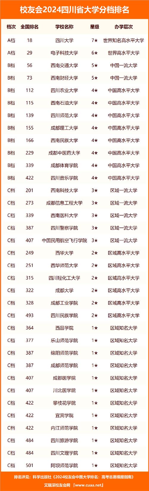 德阳职业技术大学,德阳职业技术大学官方网站?-第5张图片-职教招生网 德阳职业技术大学,德阳职业技术大学官方网站?-第5张图片-职教招生网