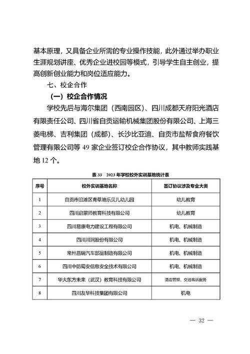 四川自贡高级技工学校地址,四川自贡高级技工学校地址在哪里-第5张图片-职教招生网 四川自贡高级技工学校地址,四川自贡高级技工学校地址在哪里-第5张图片-职教招生网