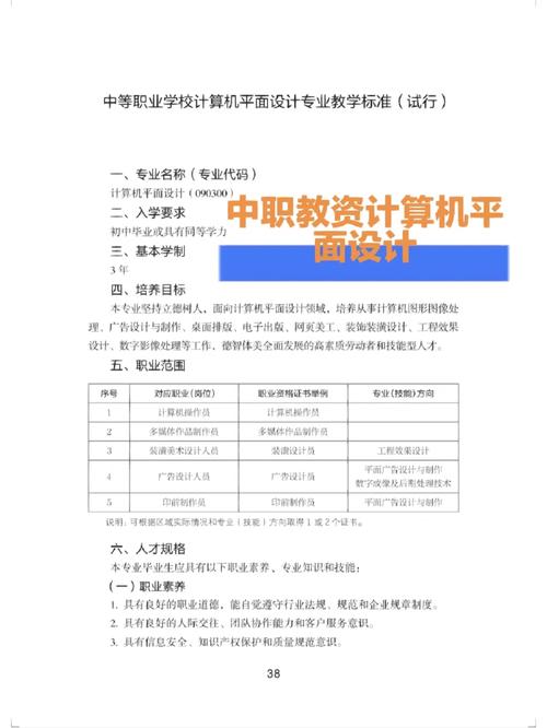 计算机平面设计是学什么?，计算机平面设计是学什么的 出来能干什么-第7张图片-职教招生网