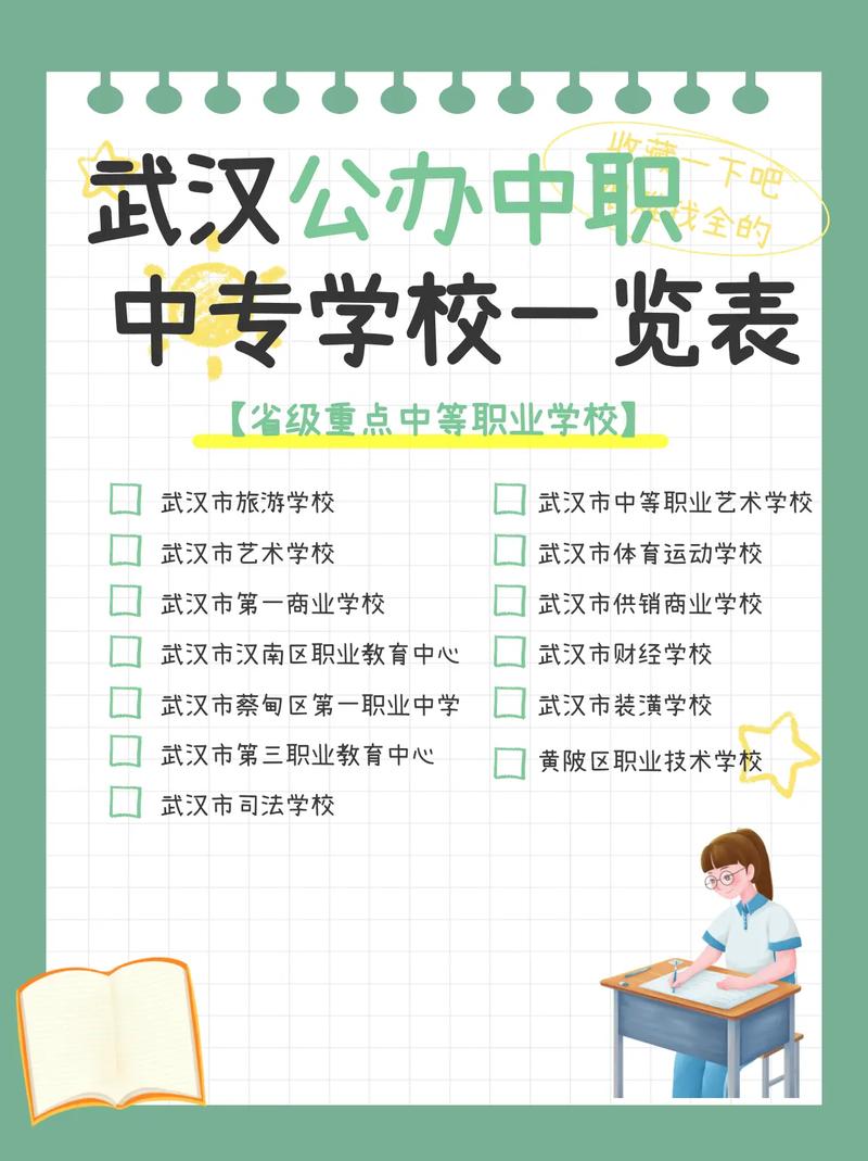 武汉中专职业学校，武汉中专职业学校几点放学？-第3张图片-职教招生网