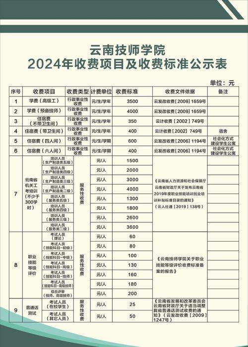 四川苍溪职高，苍溪职高有什么职业？