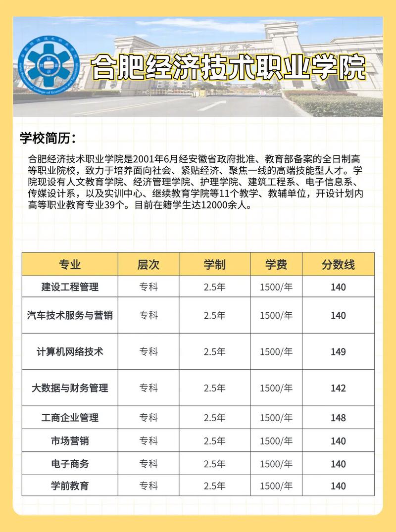 经济技术专业?经济技术专业就业方向?-第1张图片-职教招生网 经济技术专业?经济技术专业就业方向?-第1张图片-职教招生网
