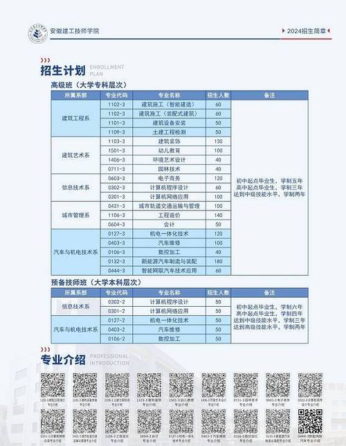 蚌埠技师学院，蚌埠技师学院是大专吗？-第4张图片-职教招生网