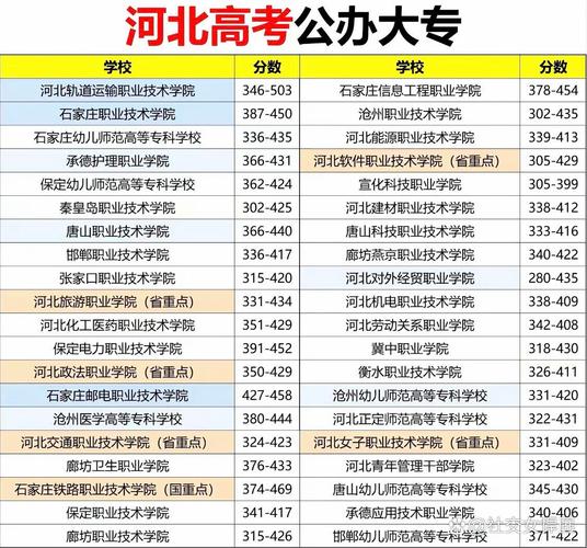 河北省机电工程技师学院怎么样?河北省机电技工学校官方网站?-第2张图片-职教招生网 河北省机电工程技师学院怎么样?河北省机电技工学校官方网站?-第2张图片-职教招生网