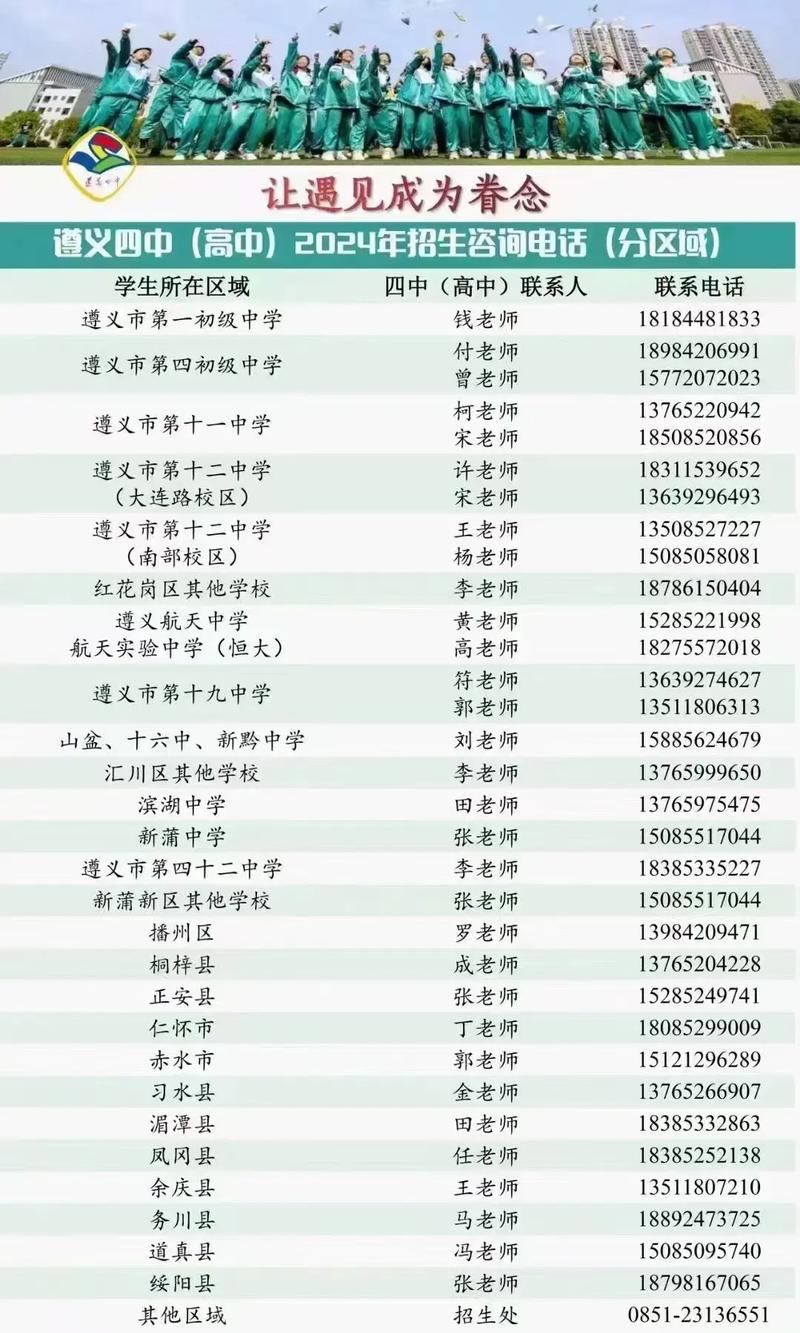 贵州旅游职业技术学校招生?贵州旅游职业技术学校招生条件?-第2张图片-职教招生网 贵州旅游职业技术学校招生?贵州旅游职业技术学校招生条件?-第2张图片-职教招生网