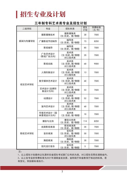 大众职业技术学校,大众学校官方网站?-第3张图片-职教招生网 大众职业技术学校,大众学校官方网站?-第3张图片-职教招生网