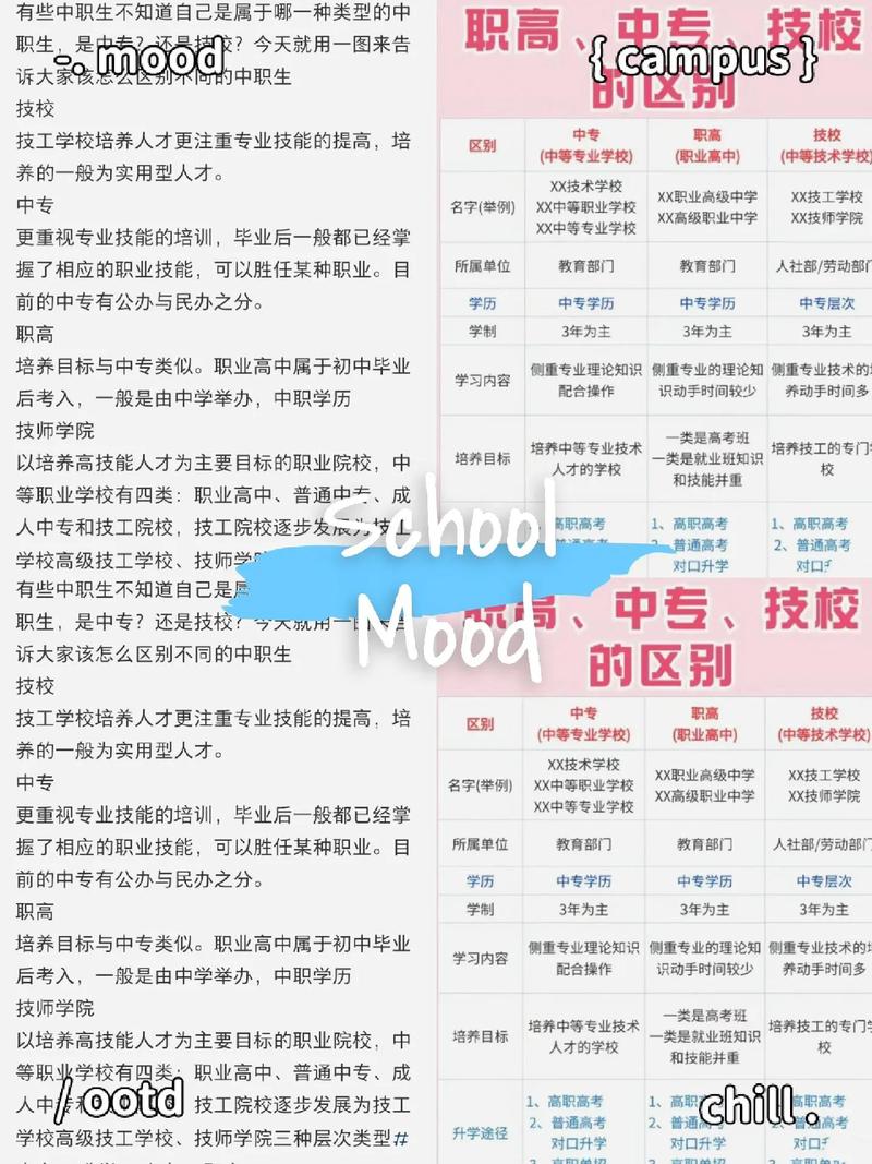 中江县的中专职业学校,中江县中专职业学校改公办了吗-第5张图片-职教招生网 中江县的中专职业学校,中江县中专职业学校改公办了吗-第5张图片-职教招生网