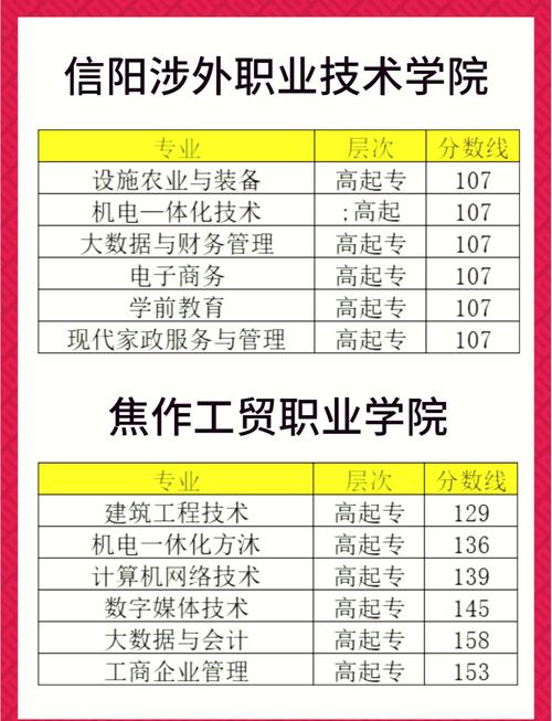 焦作职业工贸学院?焦作职业工贸学院附近宾馆?-第4张图片-职教招生网 焦作职业工贸学院?焦作职业工贸学院附近宾馆?-第4张图片-职教招生网