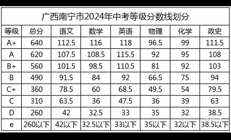 遵义职业高级中学?遵义职业学校地址?-第3张图片-职教招生网 遵义职业高级中学?遵义职业学校地址?-第3张图片-职教招生网