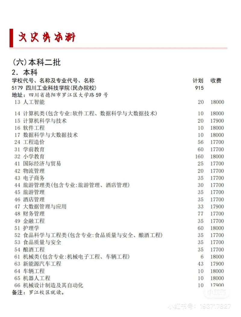 四川电子机械学院，四川电子机械学院招生办电话？-第3张图片-职教招生网