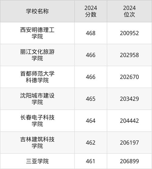 河池市民族农业学校？河池市民族农业学校高中部是公立还是私立？-第3张图片-职教招生网