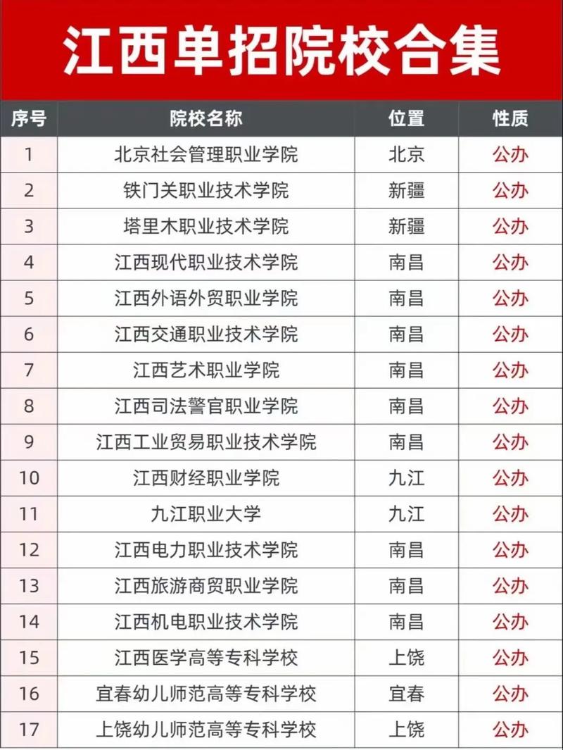 民航服务专业学校,民航服务专业学什么?-第4张图片-职教招生网 民航服务专业学校,民航服务专业学什么?-第4张图片-职教招生网