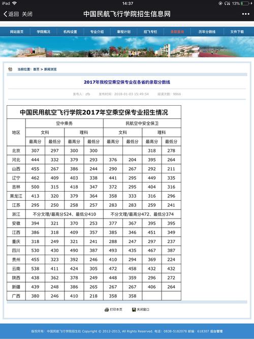 中国民用航空学院空乘专业,中国民用航空学院空乘专业就业前景?-第5张图片-职教招生网 中国民用航空学院空乘专业,中国民用航空学院空乘专业就业前景?-第5张图片-职教招生网