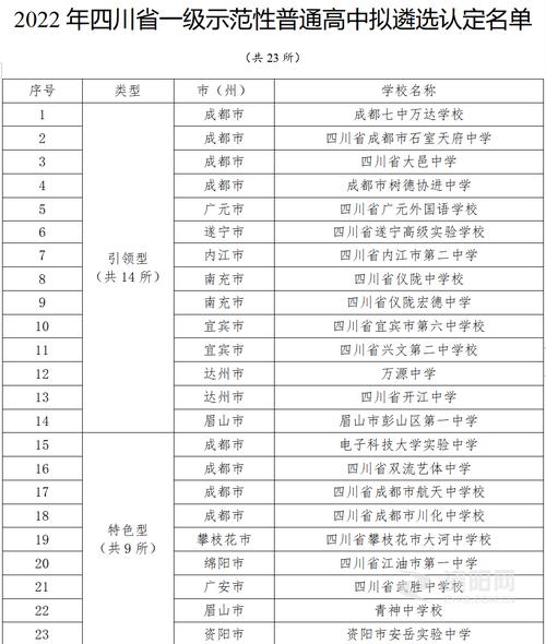 四川资阳汽车职业学校,四川资阳汽车职业技术学院怎么样好不好?-第6张图片-职教招生网 四川资阳汽车职业学校,四川资阳汽车职业技术学院怎么样好不好?-第6张图片-职教招生网
