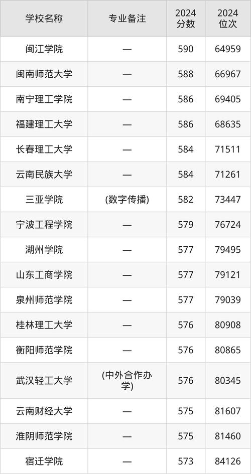 广告设计制作学校,广告设计与制作培训学校?-第5张图片-职教招生网 广告设计制作学校,广告设计与制作培训学校?-第5张图片-职教招生网