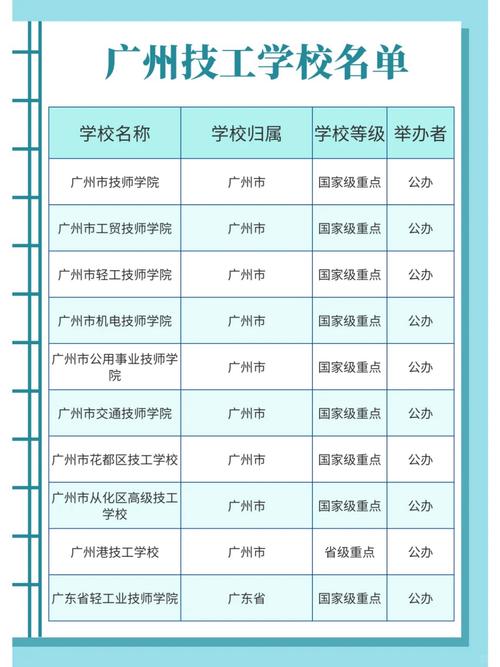 阳新县中等职业技术学院,阳新职业中专?-第5张图片-职教招生网 阳新县中等职业技术学院,阳新职业中专?-第5张图片-职教招生网