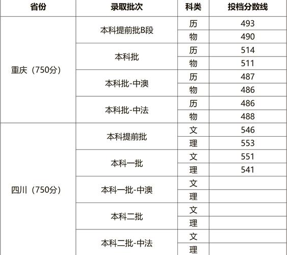 宜宾市外国语学校,宜宾市外国语学校大学二期是哪个单位建设的?-第7张图片-职教招生网 宜宾市外国语学校,宜宾市外国语学校大学二期是哪个单位建设的?-第7张图片-职教招生网