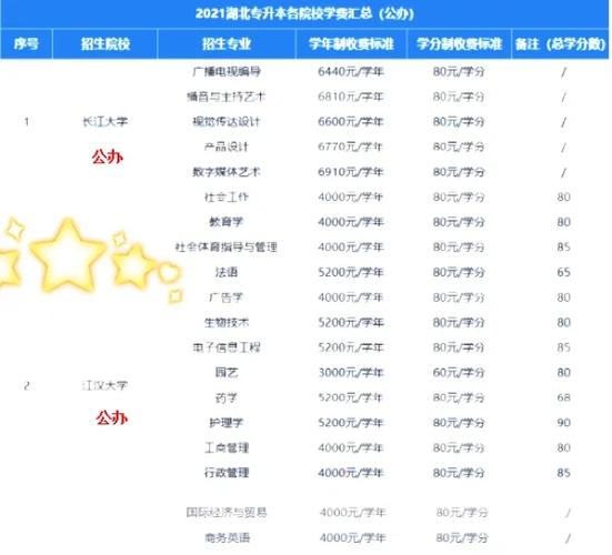 东兰县中等职业技术学校?东兰县中等职业技术学校电话?-第4张图片-职教招生网 东兰县中等职业技术学校?东兰县中等职业技术学校电话?-第4张图片-职教招生网