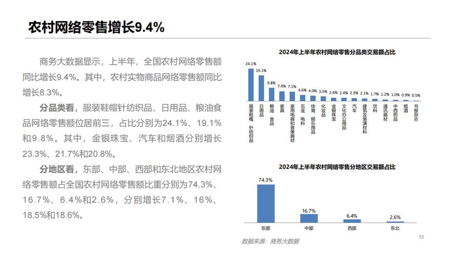 电子商务就业环境，电子商务就业环境的威胁因素？-第1张图片-职教招生网