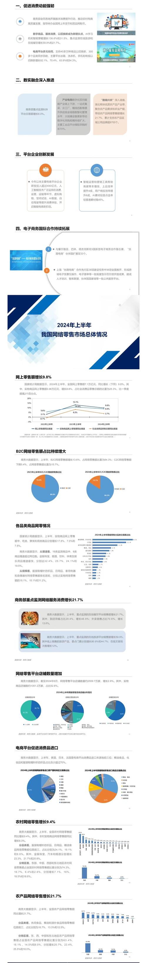 电子商务就业环境，电子商务就业环境的威胁因素？-第5张图片-职教招生网