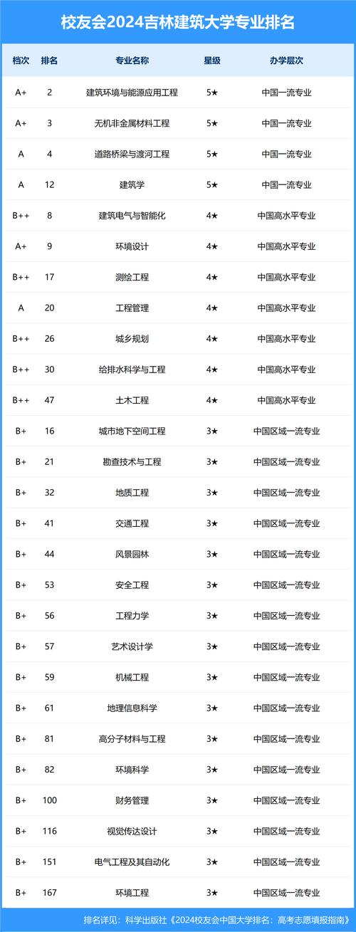 蓬溪县中等职业技术学校,蓬溪县中等职业技术学校张腾?-第7张图片-职教招生网 蓬溪县中等职业技术学校,蓬溪县中等职业技术学校张腾?-第7张图片-职教招生网