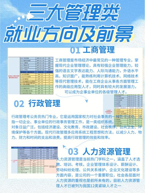 资阳区中等专业学校,资阳市中等职业学校?-第2张图片-职教招生网 资阳区中等专业学校,资阳市中等职业学校?-第2张图片-职教招生网
