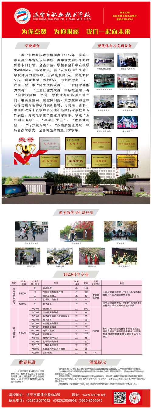 四川省遂宁市职业中学，遂宁市职业学校？-第7张图片-职教招生网