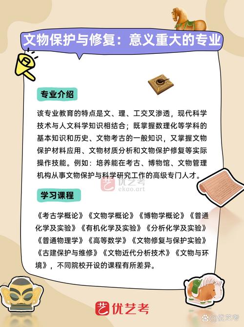 专科文物修复与保护专业就业前景？文物修复专业的专科？