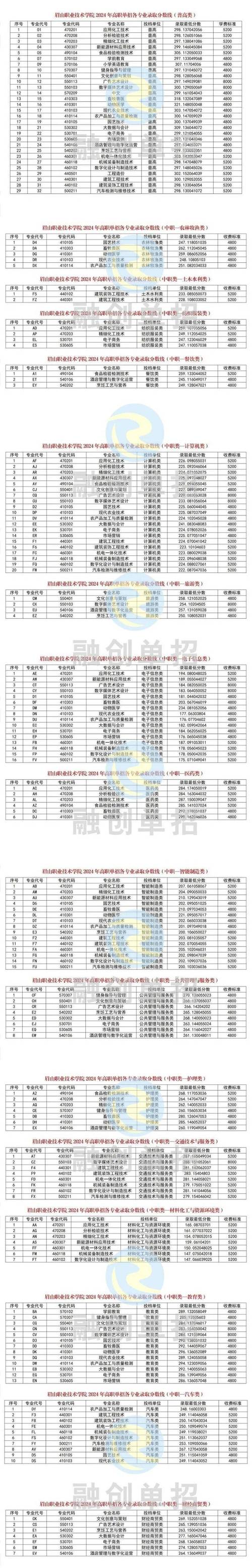 四川冶金职业学校,四川冶金职业学校是大专吗?-第1张图片-职教招生网 四川冶金职业学校,四川冶金职业学校是大专吗?-第1张图片-职教招生网