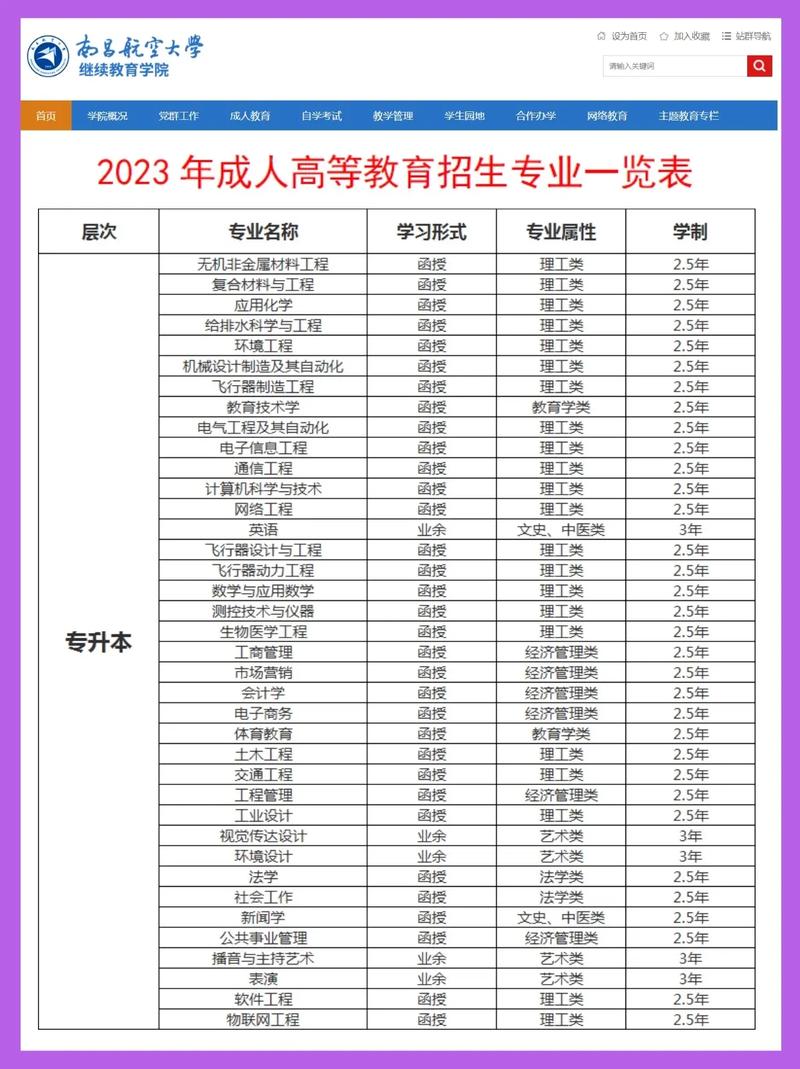 能做航空专业,能做航空专业的工作?-第3张图片-职教招生网 能做航空专业,能做航空专业的工作?-第3张图片-职教招生网