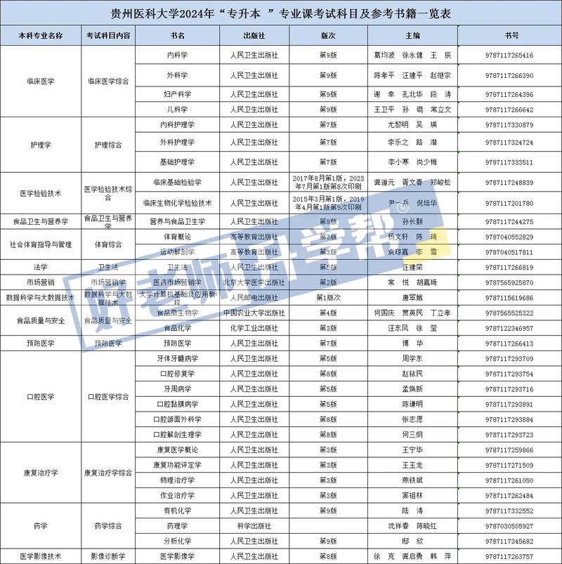 贵州商务学校,贵州商务学校官方网站?-第2张图片-职教招生网 贵州商务学校,贵州商务学校官方网站?-第2张图片-职教招生网