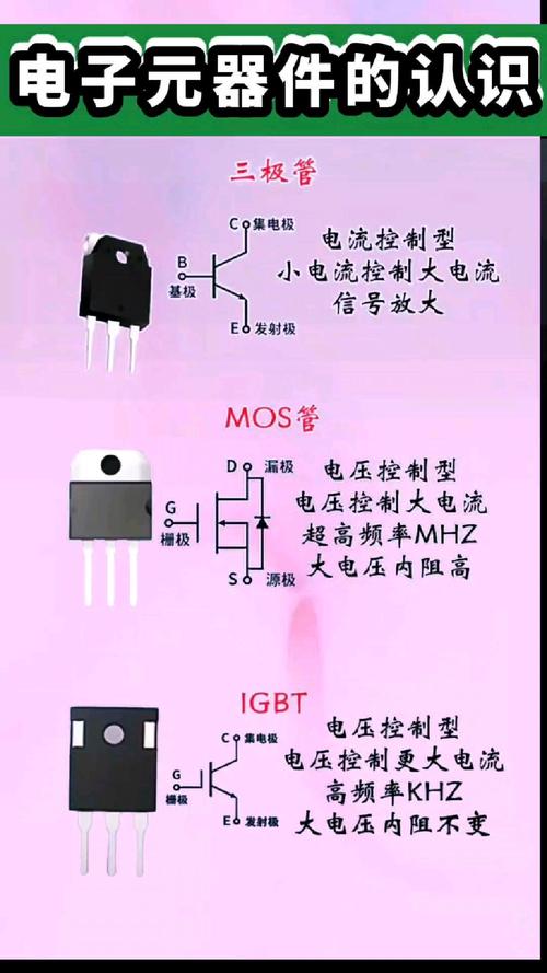 电子电器应用与维修属于什么专业?电子电器应用与维修好就业吗?-第2张图片-职教招生网 电子电器应用与维修属于什么专业?电子电器应用与维修好就业吗?-第2张图片-职教招生网