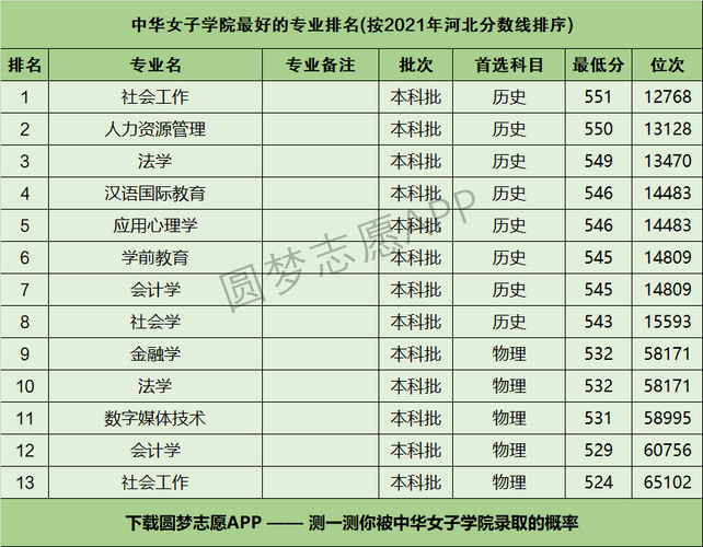 女子特殊学校?特殊学校是什么学生?-第3张图片-职教招生网 女子特殊学校?特殊学校是什么学生?-第3张图片-职教招生网
