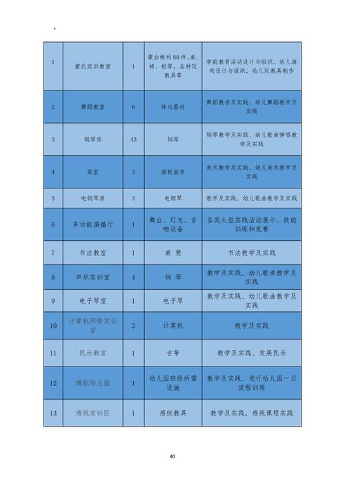 女子特殊学校?特殊学校是什么学生?-第6张图片-职教招生网 女子特殊学校?特殊学校是什么学生?-第6张图片-职教招生网