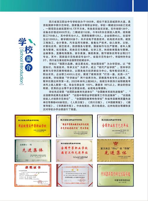 四川省宣汉职业中专学校官方网站?四川省宣汉职业中专学校简介?-第2张图片-职教招生网 四川省宣汉职业中专学校官方网站?四川省宣汉职业中专学校简介?-第2张图片-职教招生网