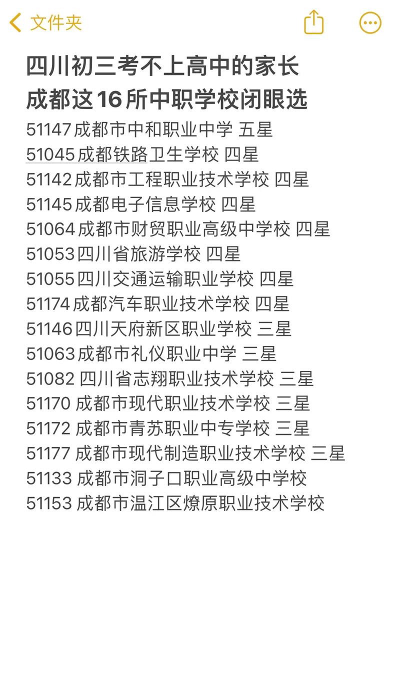 成都公立的职业技术学校有哪些,成都公立职业学校排名榜-第6张图片-职教招生网 成都公立的职业技术学校有哪些,成都公立职业学校排名榜-第6张图片-职教招生网